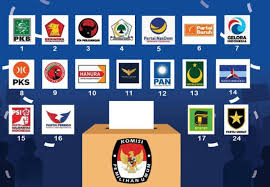 Iklan Berbayar di Google Ads untuk Website Partai: Panduan Lengkap