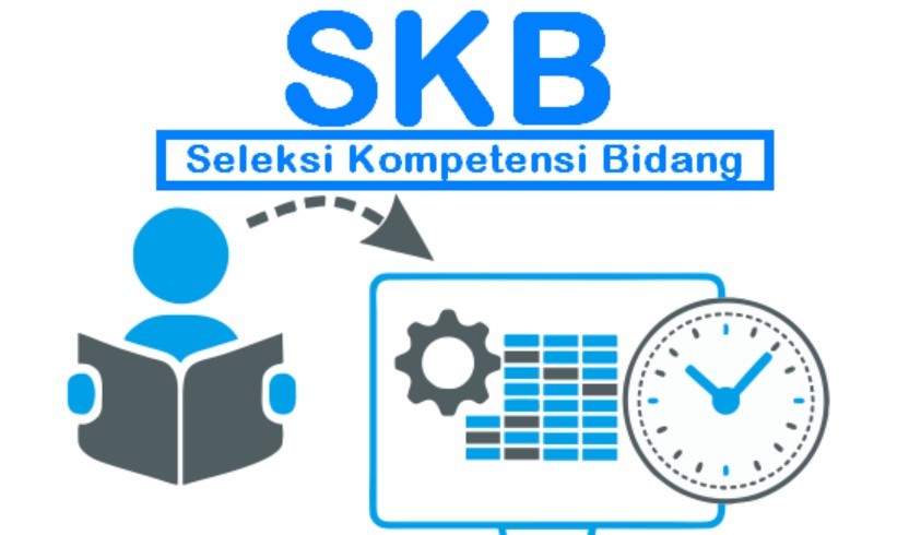 Simulasi Realistis Tryout Gratis SKB: Latihan Soal Sesuai Formasi CPNS