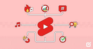 Bagaimana Algoritma YouTube 2024 Menentukan Rekomendasi Video?