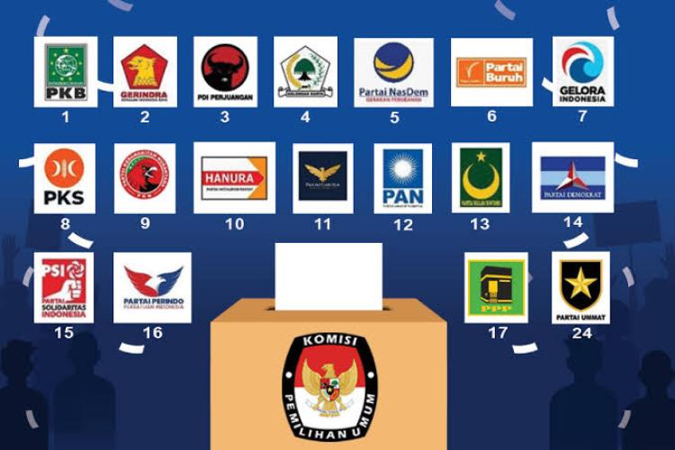 Crowdsourcing Gagasan Rakyat Lewat Media Sosial