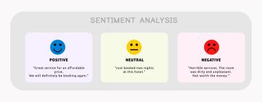 sentimen