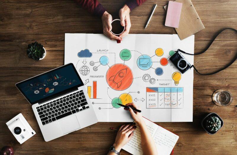 Strategi Promosi Efektif untuk Meningkatkan Visibilitas Sosmed Bisnis Jasa Desain Grafis di Rajakomen.com