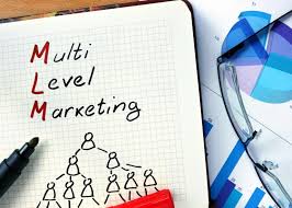 Strategi Efektif untuk Promosi di Sosmed Motivasi Sukses MLM